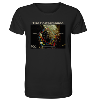 Reifenpoker / T-Shirt